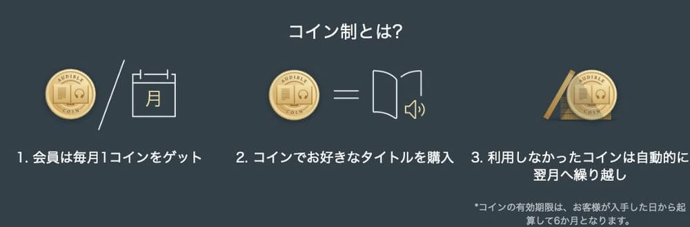 コイン制