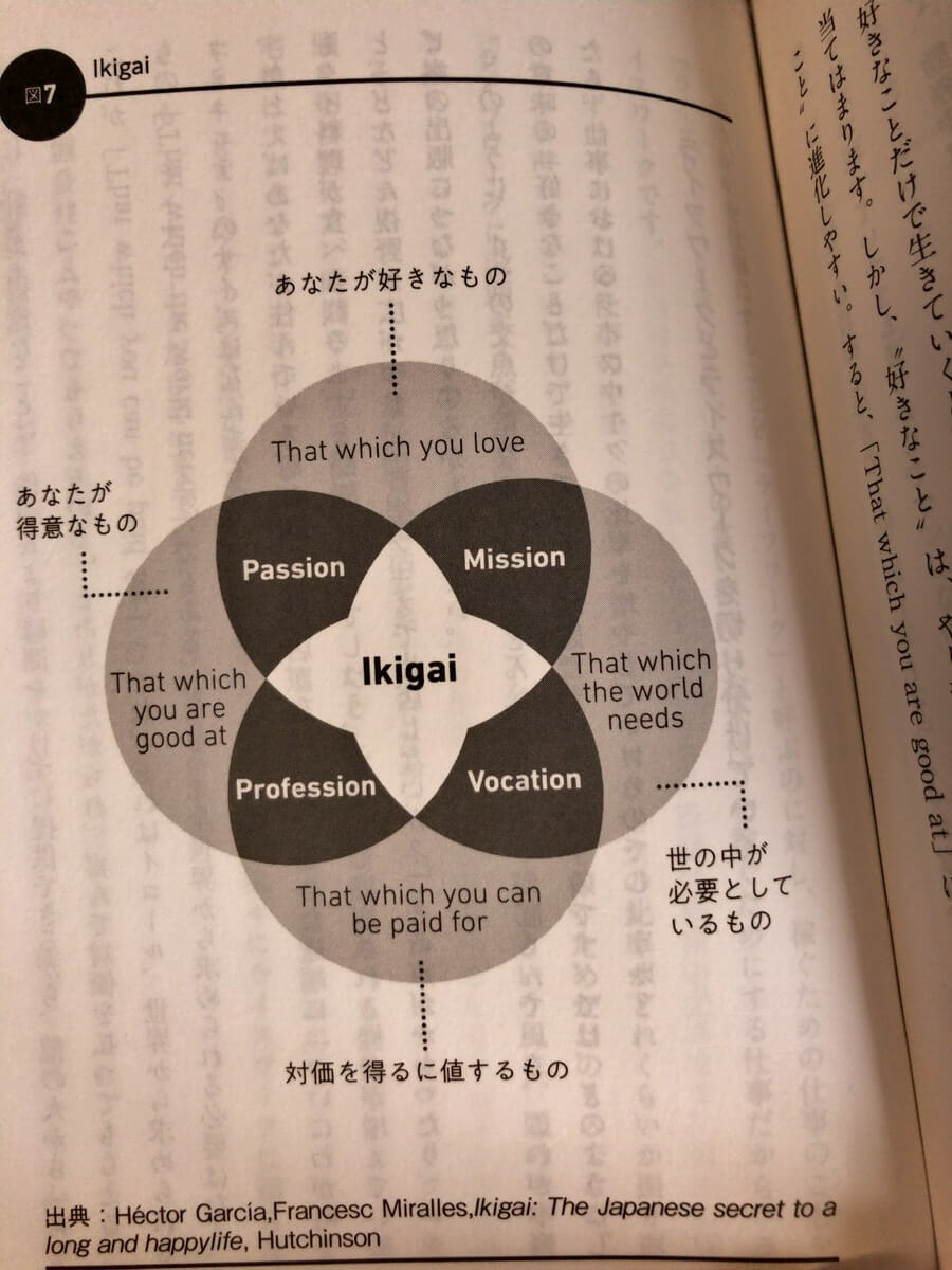 image-working
